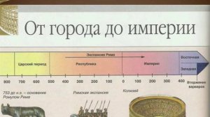 Қазақстан тарихы пәні. Ежелгі әлем өркениеті