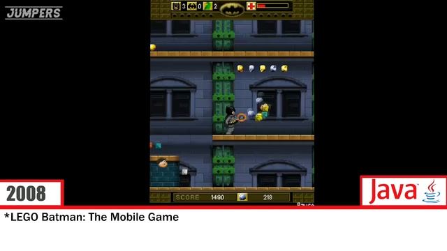 Evolution Batman Games for Java Mobile смотреть онлайн