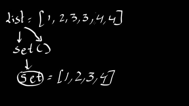 Python Containers: Set - theory | Python Set - 1 | Python for Data Science
