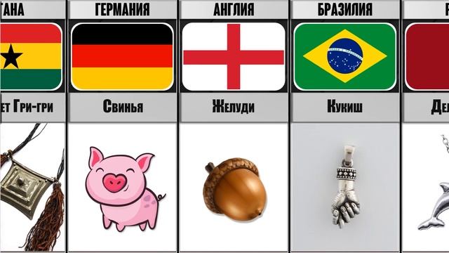 ТАЛИСМАНЫ НА УДАЧУ ИЗ РАЗНЫХ СТРАН ???