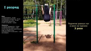 1 разряд по воркауту. Разряды в STREET WORKOUT