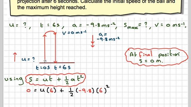Finding the initial velocity and maximum height of a ball thrown vertically upwards смотреть онлайн