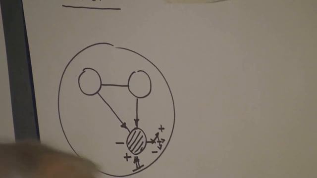 Динамика отношений части в системе Изменения траектории целого Факторы и их влияние 2014 смотреть онлайн