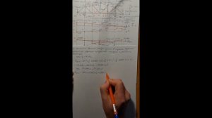 Ферма. Нахождение усилий в стержнях фермы с помощью линий влияния. Часть 4