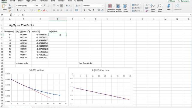 Using Excel to Determine Chemical Reaction Orders - Chemical Kinetics - First Order Reaction