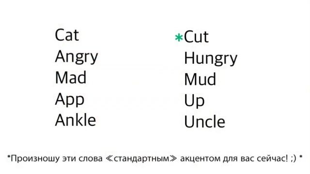 Cut or cat? The difference between “u” and “a” in English смотреть онлайн