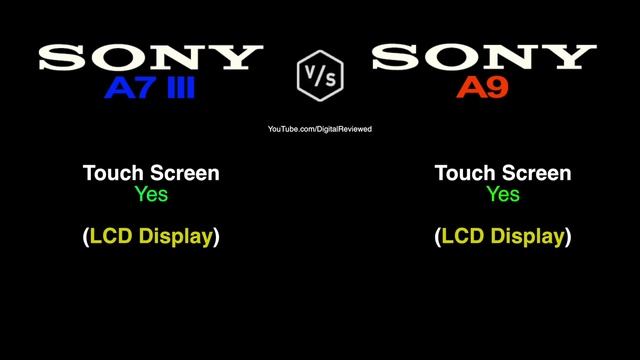 SONY Alpha A7 III vs SONY Alpha A9