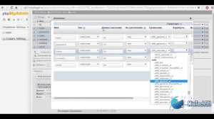 Создание сайта с нуля - Часть 3 - Создание модуля авторизации - mixtech911