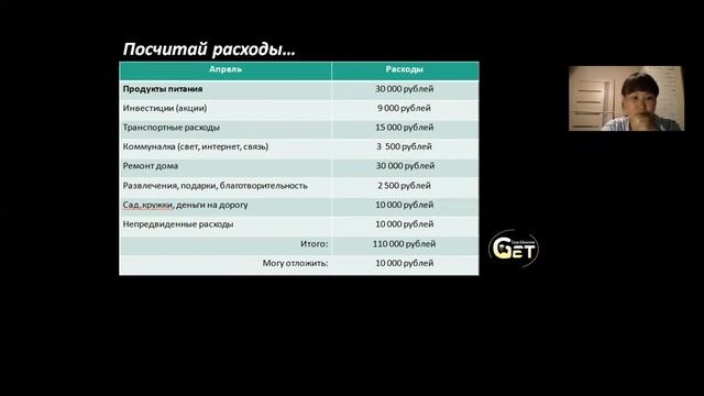 Умное потребление. Превращаем покупки в удовольствие