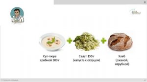 Питание при диабете. Варианты вкусных обедов при сахарном диабете.