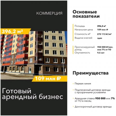 НЕДВИЖИМОСТЬ МИРА