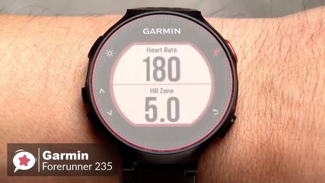 Best 5 Smartwatch for Android 2019 смотреть онлайн