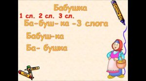 Деление на слоги.Перенос