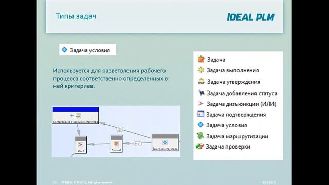 IDEAL PLM Рабочие процессы в Teamcenter Workflow