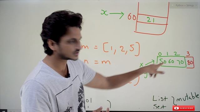 Mutable vs Immutable Object in Python || Lesson 23 || Python || Learning Monkey ||