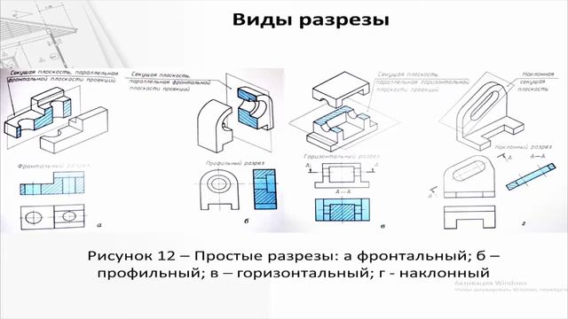 Виды, сечения и разрезы (черчение)