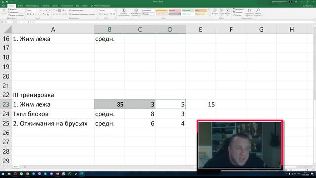 Организация тяжелых тренировок в силовом тренинге