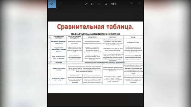 РАЗБИРАЕМСЯ ПОЧЕМУ КОСМЕТИКА АТОМИ ЛУЧШАЯ