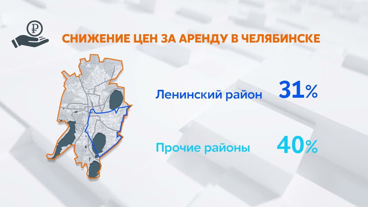 Инфографика Аренда квартир. Челябинск смотреть онлайн