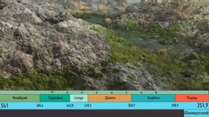 СИЛУРИЙСКИЙ ПЕРИОД. Развитие жизни на Земле. 6 серия _ Колонизация суши