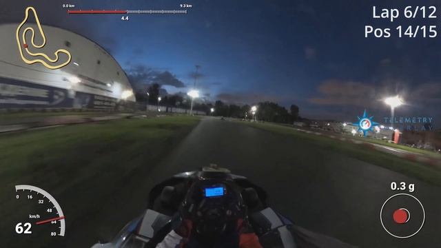 PitStop Open Stage 15: Final A. 2021-08-08. PitStop Narvskaya смотреть онлайн