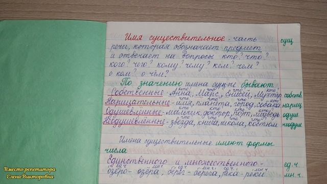 Занятие 1. Морфология. Части речи