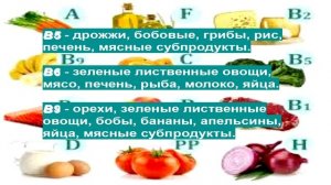 Содержание витаминов в различных продуктах