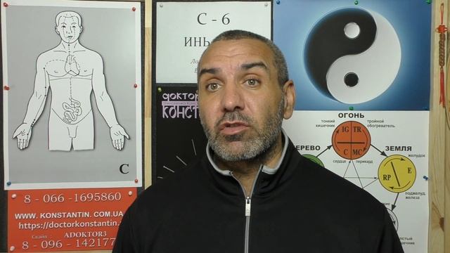 Активизируем Плечо точками акупунктуры.