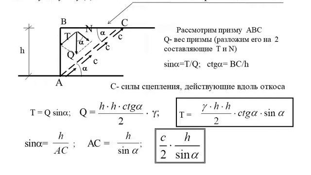 Лекция №8. Устойчивость откосов грунта.