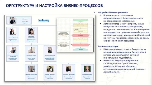 "1С:Управление по целям и KPI" – новые возможности для повышения результативности организации