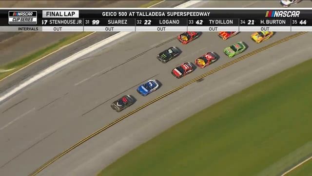Финал гонки NASCAR в Талладеге