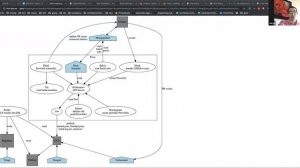 CI signal on-boarding part I