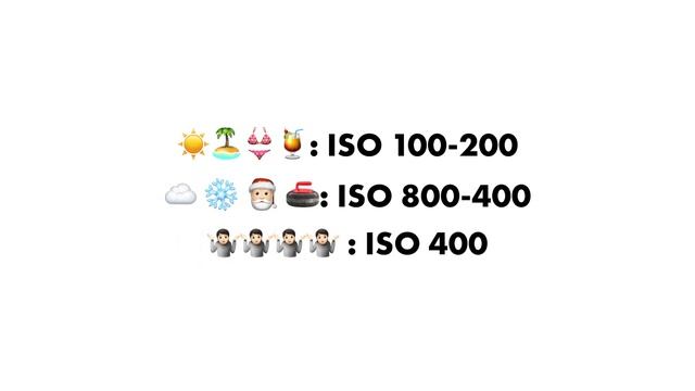 Kodak Ektar H35: la cámara analógica perfecta para empezar o para regalar! смотреть онлайн