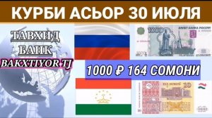 ВАЛЮТА СНГ TAJIKISTAN КУРБИ АСЬОР ИМРУЗ 30 ИЮЛЯ