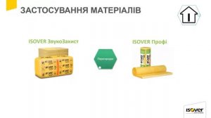 Застосування матеріалів ISOVER