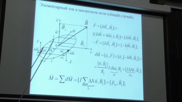 Поляков П. А. - Электромагнетизм - Элементарный ток и его магнитный момент.