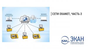 Вебинар ЭКАН №9: Сети EKANET, часть 2