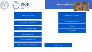 Лекция 5  Основы генетики  Законы наследования