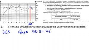 2 задание Вариант 18 ОГЭ 2020
