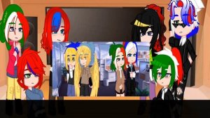 РЕАКЦИЯ СТРАН ИЗ 90х // Ссылки на авторов в описании