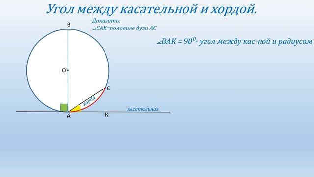 Подобные треугольники и окружность