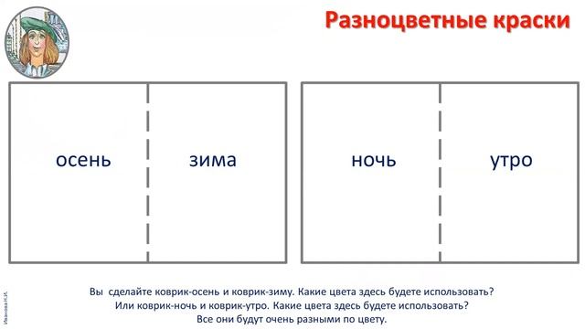 1 кл.ИЗО.7 урок.Разноцветные краски смотреть онлайн