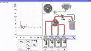 Симулятор по диагностике системы зажигания