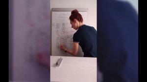 ОГЭшка. Лаба. 17 задание. Зависимость силы Архимеда от объёма погруженной части тела