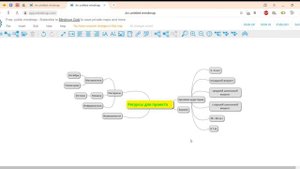 Инструкция по созданию интеллект карты