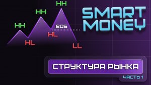 Рыночная структура|Smart Money| Каждый новичок должен знать это!!