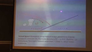 Основы метеорологии для пилотов, часть 1.
