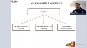 2 занятие директора ресторанов. Как управлять мультиформатным холдингом