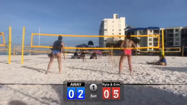 SSOVA St Pete 16u tournament winner(8/24/21) смотреть онлайн