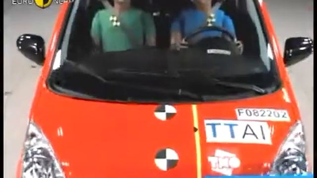 Daihatsu Cuore 2008 Euro NCAP crash test смотреть онлайн